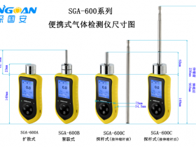 2020年新品手持便携式可延长式笑气报警器火热诚招代理商