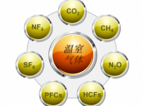 重庆集成商－启动温室气体六参数传感器模块检测温室气体