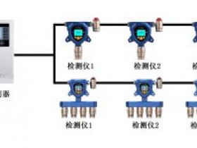 三级报警联动0-10PPM精度硅酸乙酯气体检测仪