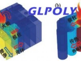 电池热失控气体检测解决方案