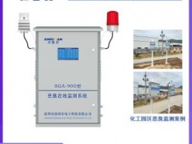 ppb极高精度多合一恶臭气体分析仪