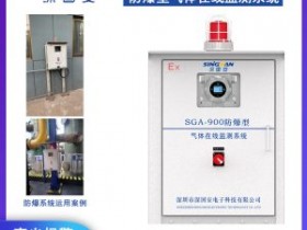 工业园区高温环境防爆TVOC气体在线监测系统