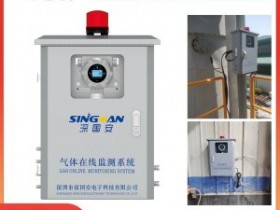 带双重过滤高温型烟气排放在线监测系统