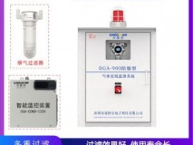 防爆型盐酸雾0-10ppm在线监测系统