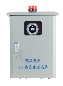 为什么要在船厂安装VOC气体报警器？