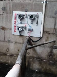 北京污水处理厂气体检测解决方案